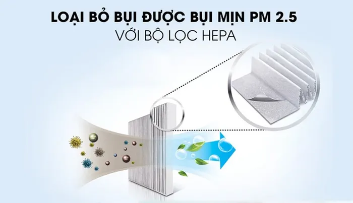Màng lọc HEPA của máy lọc không khí bắt muỗi Sharp FP-GM50E-B 