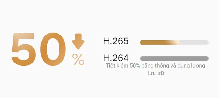 Vệ sinh dễ dàng hơn