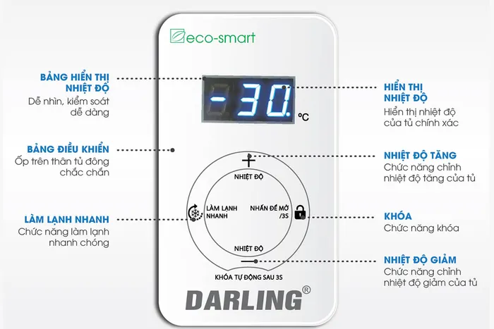 Bảng điều khiển cảm ứng