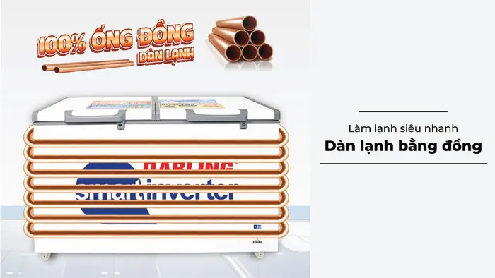 Dàn lạnh của tủ làm bằng đồng giúp làm lạnh siêu nhanh