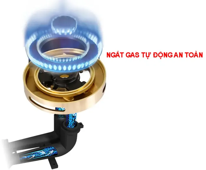 Bếp gas âm đôi Sakura SG-2665GB có ngắt gas tự động 