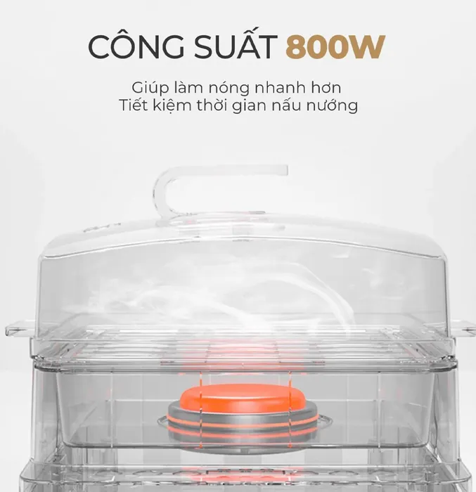 Hoạt động với công suất 800W