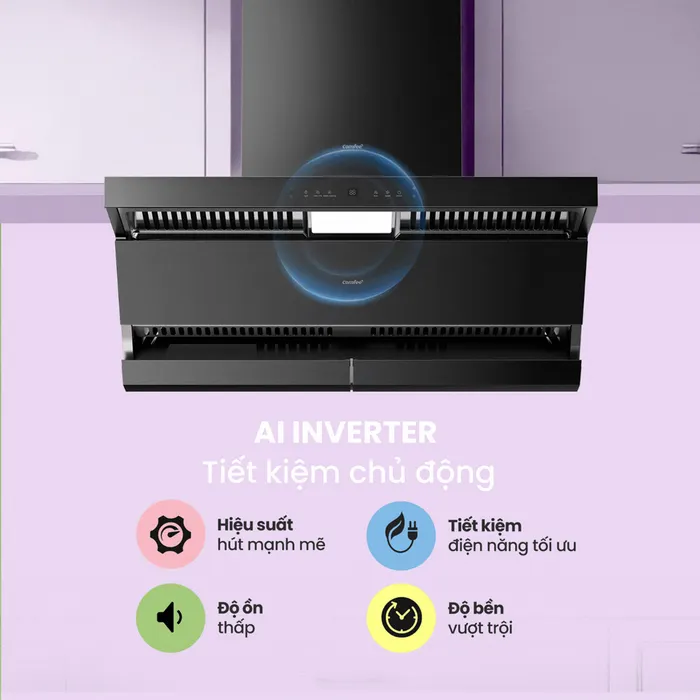Công nghệ AI Inverter Comfee CH-90WJ07B