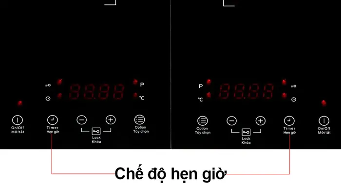 Chế độ hẹn giờ bếp từ Teka DS3502-P