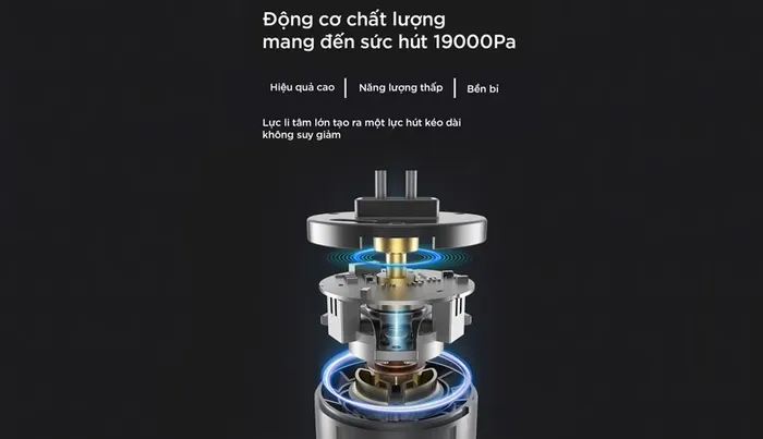 Máy Hút Bụi Perfect SV07 sở hữu công suất hoạt động mạnh mẽ