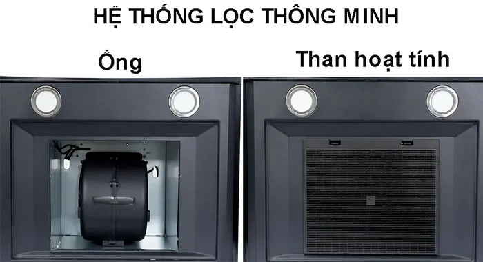 Máy hút mùi Iruka I-410 - Thái Lan trang bị hệ thống lọc 2 chế độ