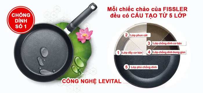 Lớp chống dính an toàn và bền bỉ 