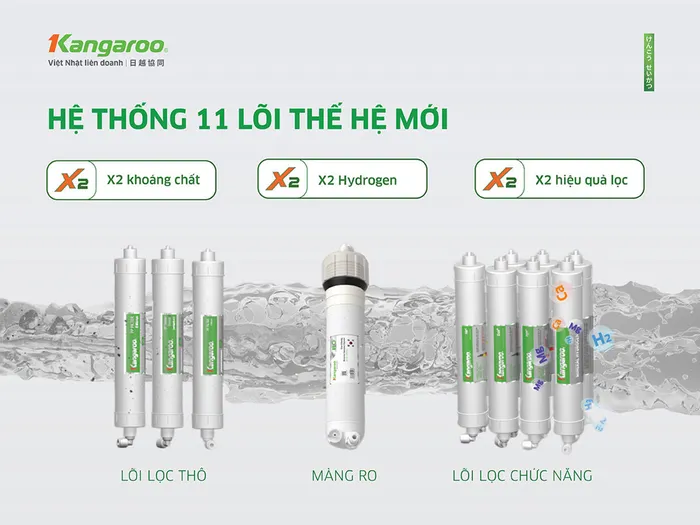 Kangaroo KG100EHC tích hợp hệ lõi siêu lọc 11 lõi vượt trội