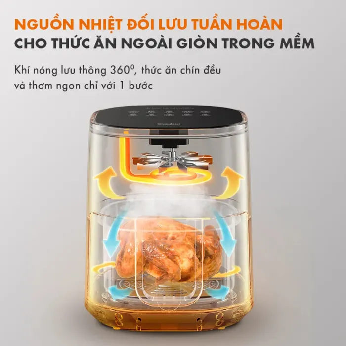 AF65M-BK01A hoạt động theo nguyên lý nguồn nhiệt đối lưu tuần hoàn