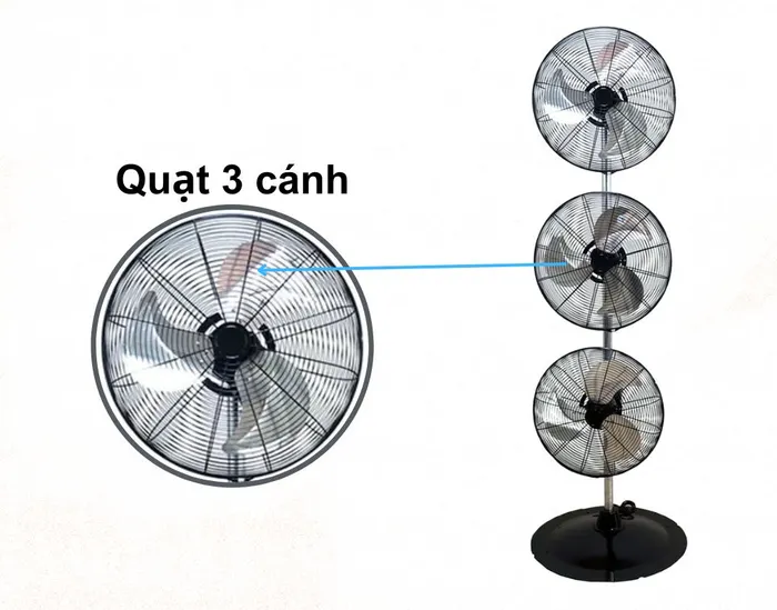 Quạt đứng 3 đầu Dasin DST-1435 gồm 3 cánh