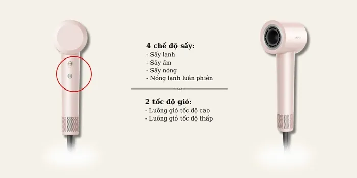 Máy Sấy Tóc Mova-Turbo Mova AHD11C có 4 chế độ nhiệt, 2 mức tốc độ gió