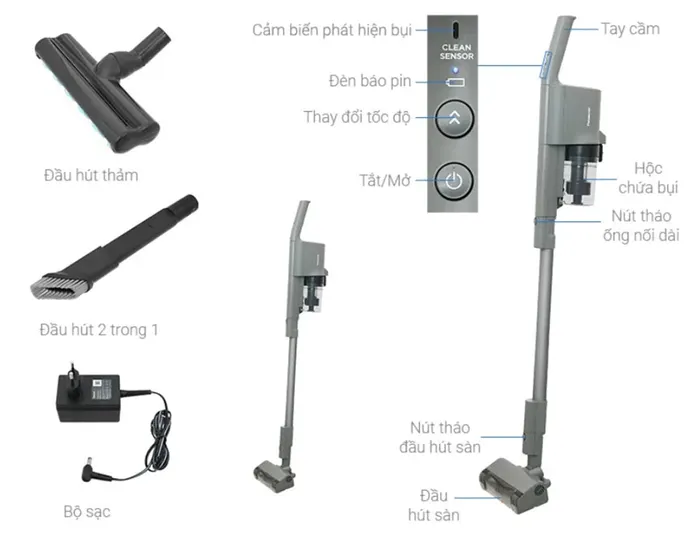 Cấu tạo của máy hút bụi không dây Panasonic MC-SB53KH046 