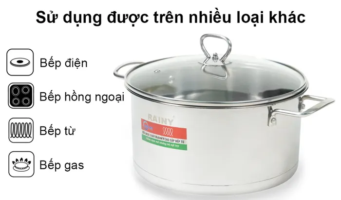 Bộ nồi Rainy RN636DK dùng được trên nhiều loại bếp