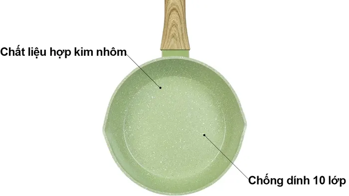 Chảo Greencook 28cm GCP231-28IH chất liệu bền bỉ