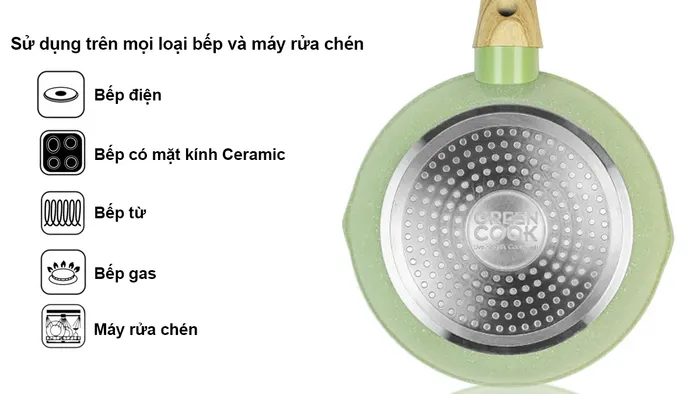Chảo Greencook GCP231-28IH dùng trên mọi loại bếp 