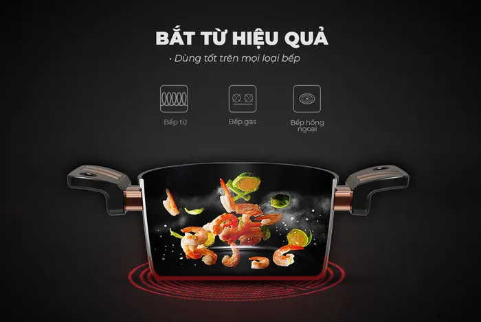 Sử dụng trên mọi loại bếp