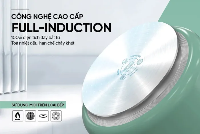 Công nghệ Full induction tích hợp trên bộ nồi chảo Sunhouse IF8668 