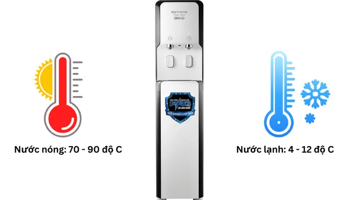 Korihome WPK-938 8 lõi cung cấp nước nóng - lạnh nhanh chóng