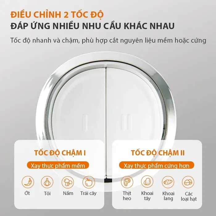 Gaabor MG20M-WH02A 2 tốc độ xay