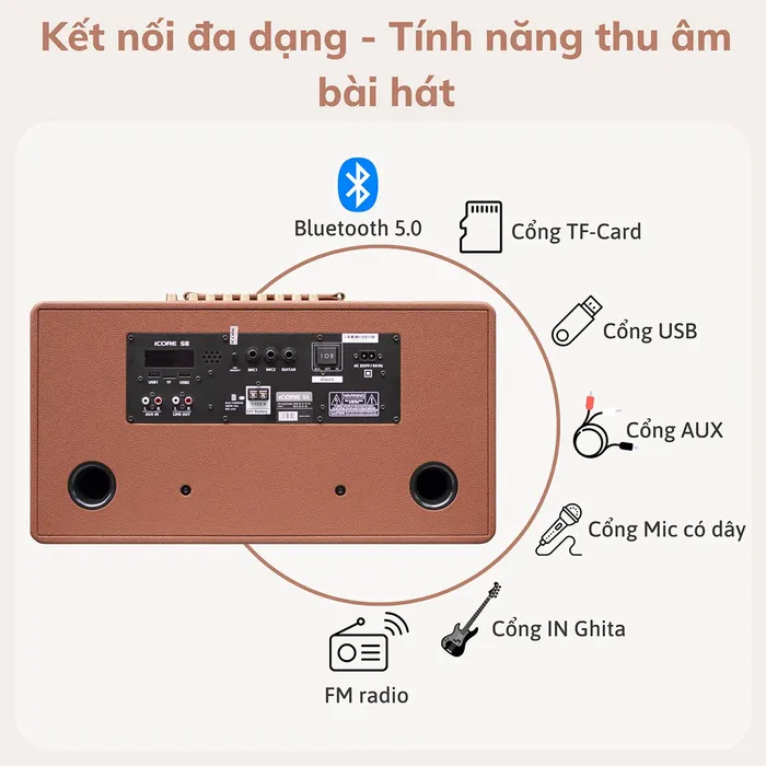 Cổng kết nối với micro và đàn guitar