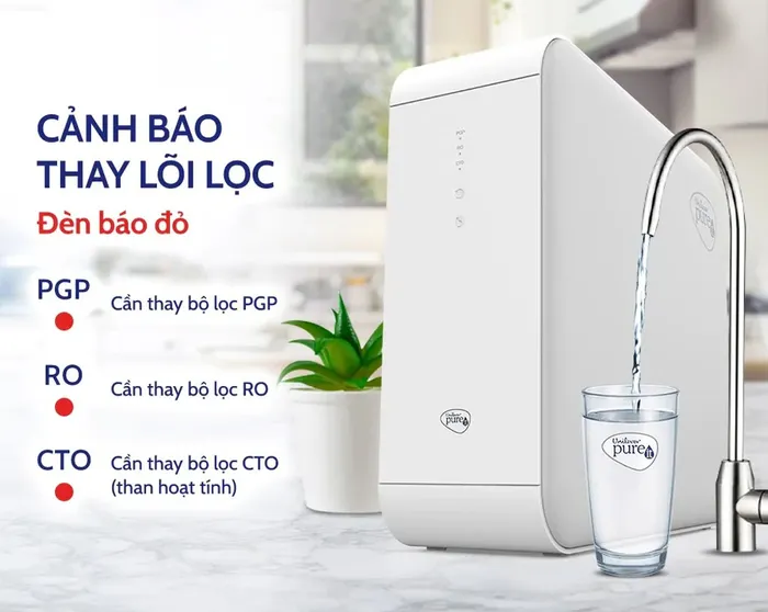 Unilever Pureit Delica UR5640 có cảnh báo thay lõi lọc 