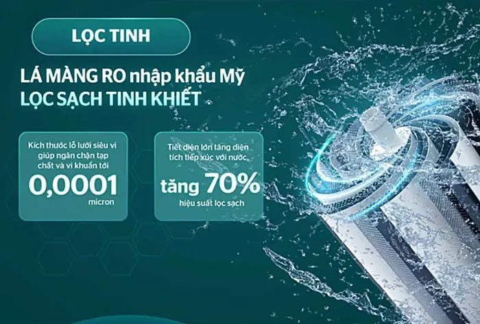 Sunhouse SHA8892KL cho khả năng lọc nước mạnh mẽ
