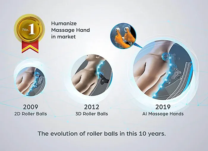 Con lăn massage của ghế Massage Despace Gintell UFO-X 