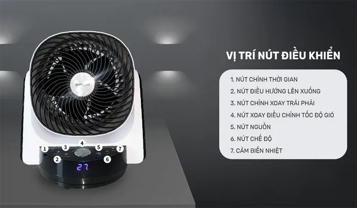 Bảng điều khiển của quạt tuần hoàn Shimono SH-9028