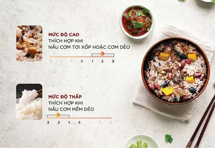 Tính năng tùy chọn vị cơm của nồi cơm điện Cuckoo CR-0690F/SIWHCRVNCV 
