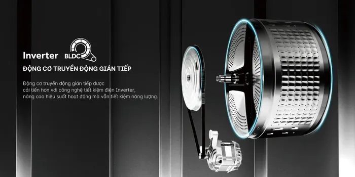 Máy Giặt Aqua Inverter AW10-BP4959U1K(B) sử dụng động cơ truyền động gián tiếp