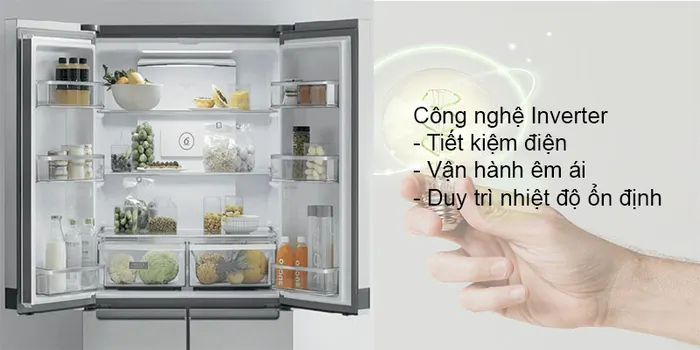 Công nghệ Inverter tiết kiệm điện