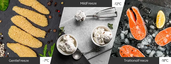 Ngăn đông chuyển đổi linh hoạt FlexiFreeze