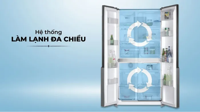 Hệ thống làm lạnh đa chiều thông minh cho hơi lạnh được lan tỏa đồng đều