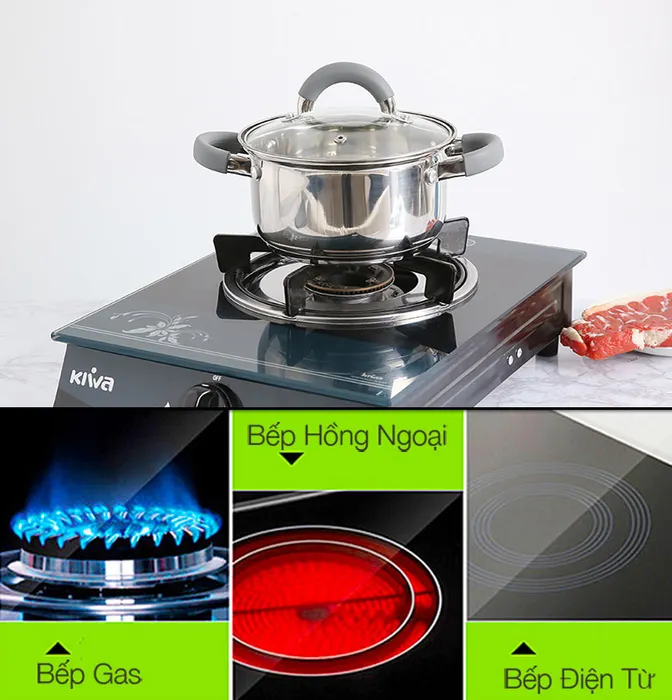 Sử dụng được trên nhiều mặt bếp - Nồi inox 3 đáy 16cm Hommy CW-S042-16
