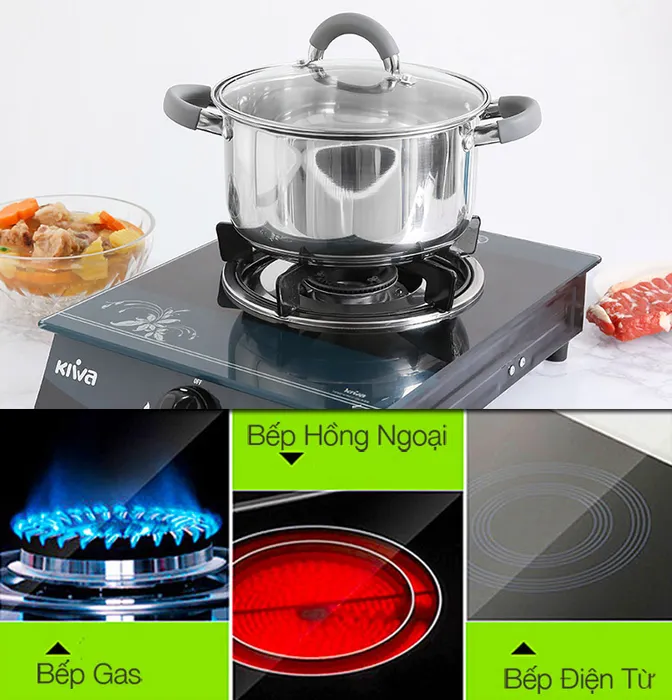 Sử dụng được trên nhiều mặt bếp - Nồi inox 3 đáy 20cm Hommy CW-S042-20