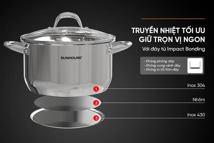 Nồi Inox 3 Đáy Sunhouse SHG301-18 có cấu tạo đáy 3 lớp