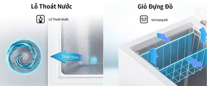 Tủ Đông Hisense FC260D4EWC1 trang bị lỗ thoát nước, giỏ đựng