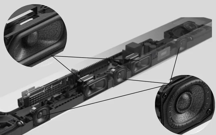 Hai loa subwoofer và ba loa trước
