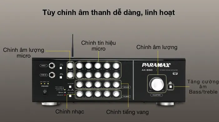 Amply Paramax AX-850 350W - Điều chỉnh âm thanh linh hoạt