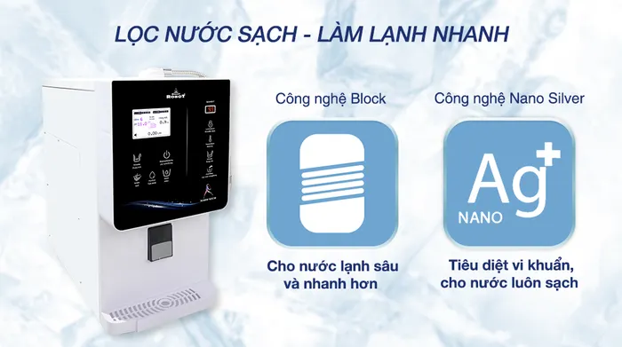 Máy lọc nước điện giải ion kiềm nóng nguội lạnh Robot IonQueen 912X - Công nghệ