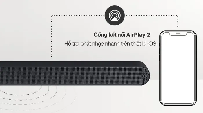 Loa Thanh Samsung HW-S700D/XV 250W - Cổng kết nối