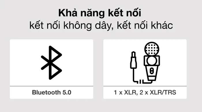 Khả năng kết nối - Loa kéo JBL IRX112BT