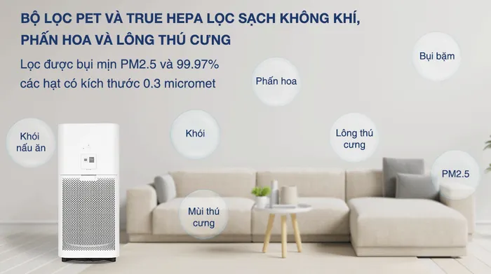 Máy lọc không khí Xiaomi Smart Air Purifier 4 - Bộ lọc