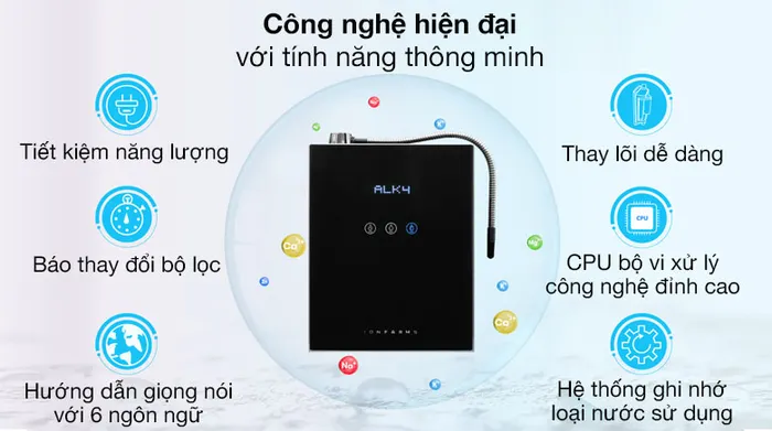 Tính năng thông minh - Máy lọc nước ion kiềm IonFarms Alpha-1700 
