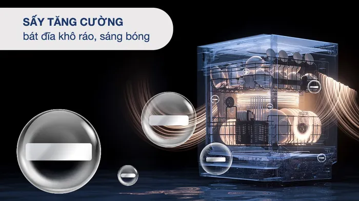 Công nghệ sấy Máy rửa chén độc lập Beko DFN28424X