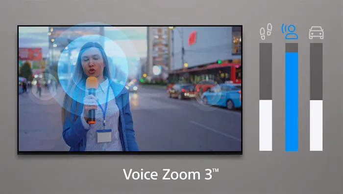 Voice Zoom 3 Sony Google TV Mini LED BRAVIA 5 K-75XR50