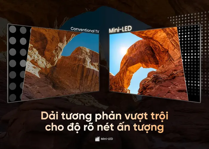Công nghệ màn hình Mini-LED Tivi Hisense ULED MiniLED 4K 55 Inch 55U6Q