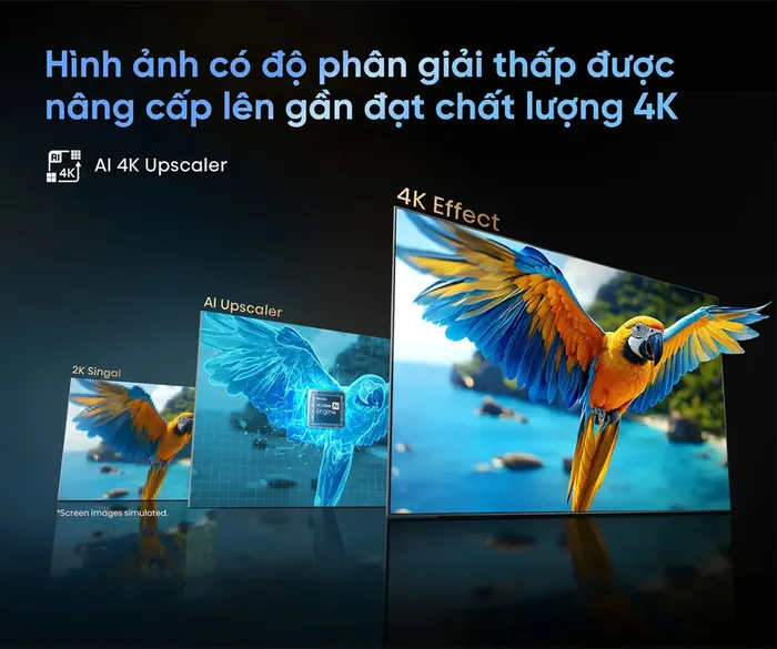 4K AI Upscaler Tivi Hisense ULED MiniLED 4K 55 Inch 55U6Q