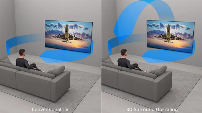3D Surround Upscaling Sony Google TV Mini LED BRAVIA 5 K-75XR50