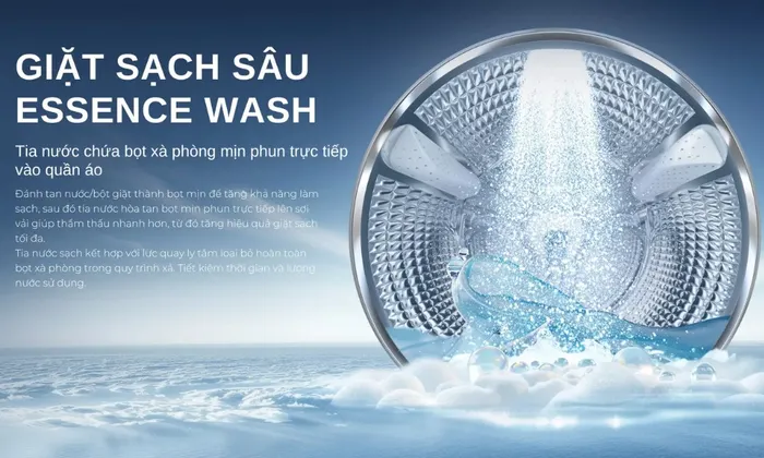 Công nghệ giặt sạch sâu đánh bọt Essence Wash trên Aqua AW12-B4377U1L(GN)